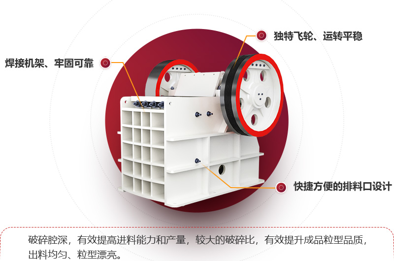 顎式破碎機結(jié)構